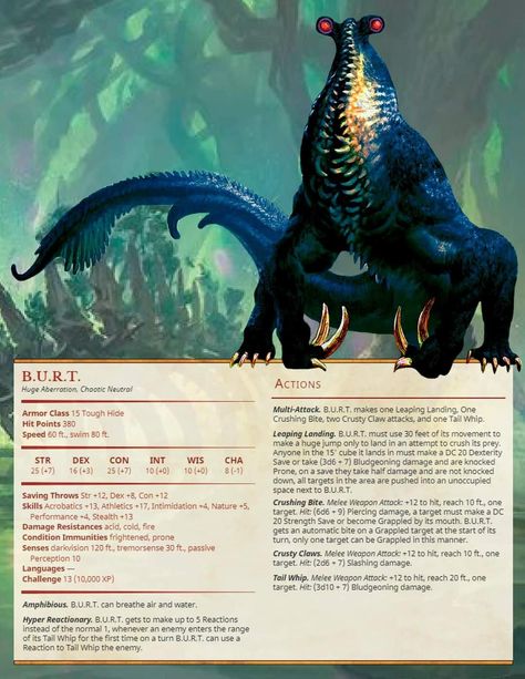 Homebrew Monsters, Ocean Monsters, Dnd Monster, Monster Ideas, Dungeon Master's Guide, Dnd Races, Dungeons And Dragons 5e, Dungeons And Dragons Classes, Dnd 5e Homebrew