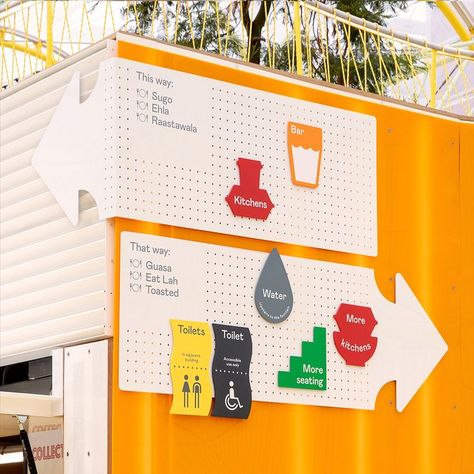 Food and drink identity. Way finding design. Typography. Icon design. Way Finding Design, Wayfinding Signage Design, Wayfinding Signs, Interactive Exhibition, Navigation Design, Retail Signage, Sign System, Wayfinding Design, Wayfinding System