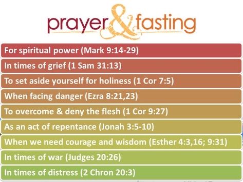 Reasons To Fast And Pray, Why Fast And Pray, How To Fast And Pray Effectively, Fast And Pray Quotes, How To Fast And Pray, How To Fast And Pray For Beginners, Bible Fasting, Fasting Prayers, Spiritual Fast