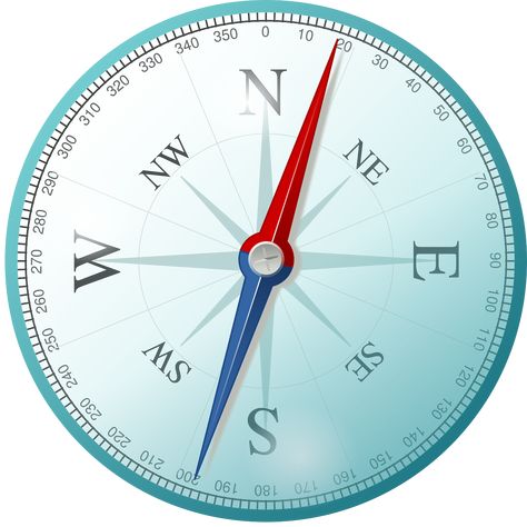 Compass East North - Free vector graphic on Pixabay Five Themes Of Geography, Passive Programs, Library Games, Using Chopsticks, Mind Benders, Rookie Blue, Lego Wall, Writing Topics, Summer Reading Program