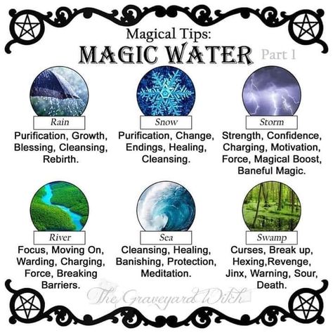 @giftedsouls_1111 posted on Instagram: “Water a witch best friend  #seawitch #naturalwitch  #waterwitch #waterwitches #waterpowered #magicalwater #witchcrafting” • Jul 31, 2020 at 6:13am UTC Celestial Water Witchcraft, Water Spells, Lunar Witch, Magic Water, Nature Witch, Water Witch, Magick Symbols, Wiccan Magic, Witch Spirituality