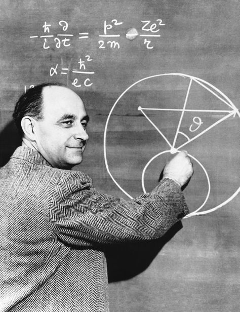 Enrico Fermi Physics Quiz, Enrico Fermi, The Nuclear Age, Fermi Paradox, Atomic Age Design, Nuclear Reactor, Manhattan Project, The University Of Chicago, Physicists