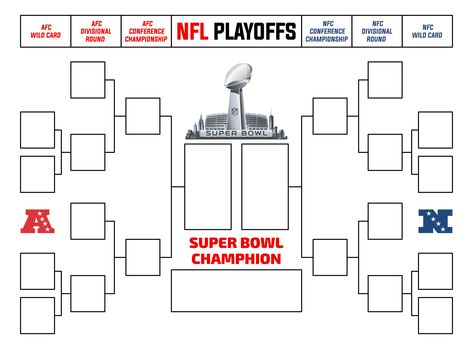 Printable Nfl Playoff Bracket, Nfl Playoff Bracket, 2024 Health, Superbowl Squares, Basketball Bracket, History Printables, Football Board, Super Bowl Nfl, Football Playoffs