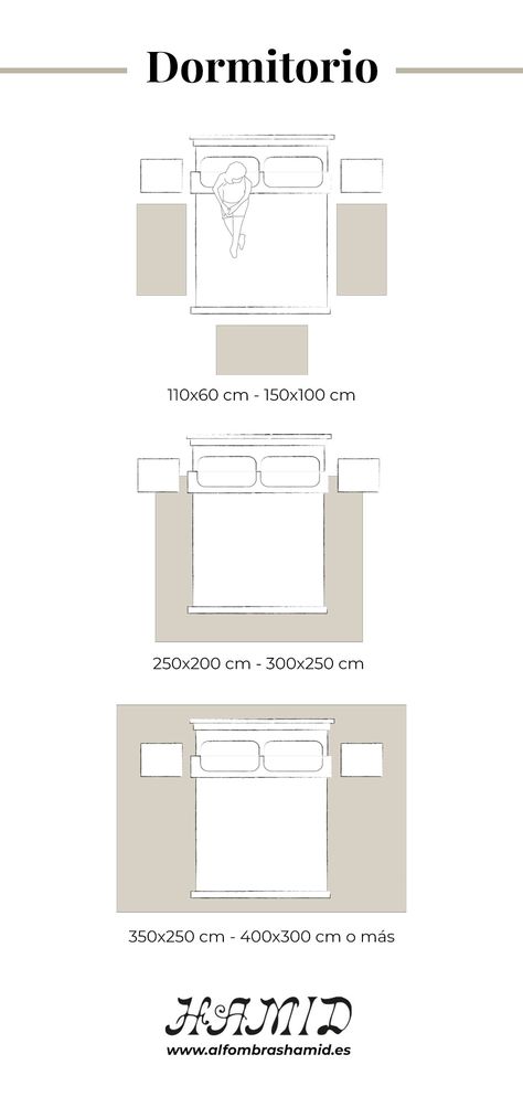 Floor Plans, Dream House, House Design, Bedroom, Building, Crochet, Design