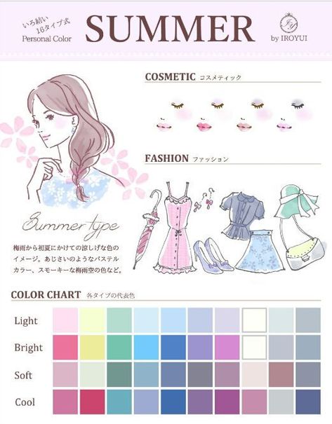 Light Summer Clothes, Light Summer Color Palette, Colour Season, Soft Summer Palette, Soft Summer Color Palette, Skin Tone Makeup, Soft Summer Colors, Clear Winter, Skin Undertones