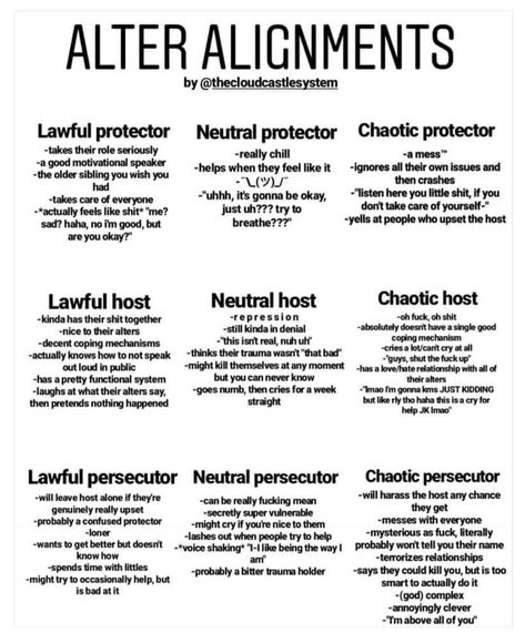 Disassociative Identity Disorder, Its Gonna Be Okay, Info Board, Original Memes, Psychology Disorders, Dissociation, Mental Disorders, Personality Disorder, Mental And Emotional Health