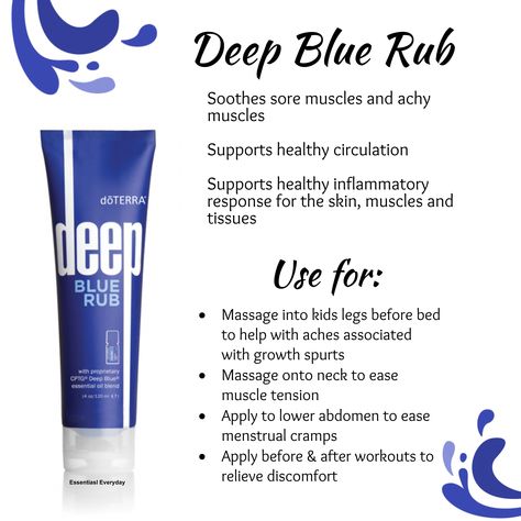 Doterra Deep Blue, Doterra Deep Blue Rub, Deep Blue Doterra, Essential Oil Mixtures, Deep Blue Rub, Tension Relief, Doterra Wellness Advocate, Muscle Relief, Essential Oil Diffuser Blends