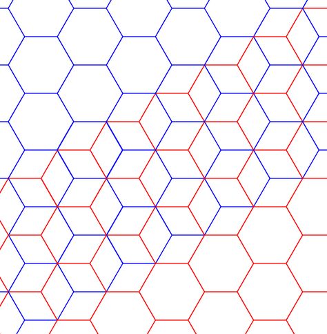 In geometry, the rhombille tiling,[1] also known as tumbling blocks,[2] reversible cubes, or the dice lattice, is a tessellation of identical 60° rhombi on the Euclidean plane. Each rhombus has two 60° and two 120° angles; rhombi with this shape are sometimes also called diamonds. Sets of three rhombi meet at their 120° angles, and sets of six rhombi meet at their 60° angles. Hexagon Coffee Table, Black N Red, Tumbling Blocks, Principles Of Art, Diy Cardboard Furniture, Hexagon Tiles, Hexagon Pattern, Cardboard Furniture, Diy Cardboard