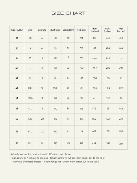 Size Chart Design Layout, Size Chart Design Ideas, Size Chart Women Clothing, Standard Measurements Chart For Women, Clothing Terminology, Size Chart Design, Pricing Formula, Sewing Measurements, Body Measurement Chart