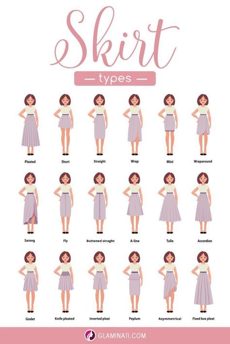 Skirt is that one clothing item that will never go out of fashion. That is why it is time you learn how to differentiate between all kinds of them. Fashion Terminology, Fashion Infographic, Clothing Guide, Fashion Dictionary, Fashion Terms, Fashion Design Patterns, Fashion Vocabulary, Trendy Skirts, Stylish Skirts