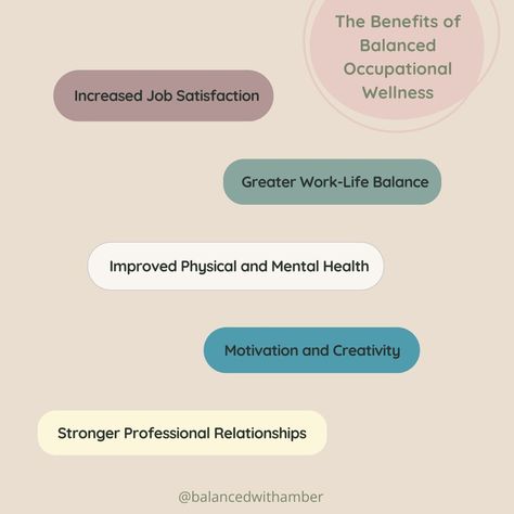 Job happiness is at a low and things like "quiet quitting" are on the rise. Occupational Wellness is an important piece out our overall wellness. There are many factors we cannot change with our jobs, but there is a lot that is in our control. Read my latest blog post through the link in my bio for tips and resources to help you achieve a higher amount of workplace satisfaction and benefit your overall wellness! - - - - - - #balancedwithamber #occupationalwellness #quietquitting #worklifebala... Job Happiness, Occupational Wellness, Quiet Quitting, Desk Workout, Positive Work Environment, Job Satisfaction, All Time Low, Finding Balance, Self Care Activities