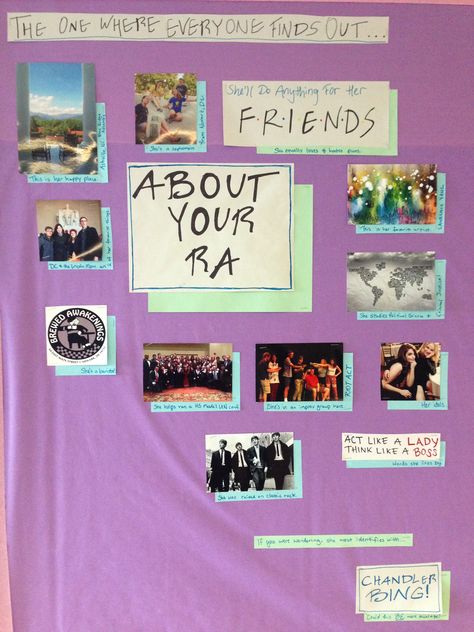 "The One Where You Find Out... About Your RA" bulletin board. Friends themed About Your RA board. Cute way for residents to get to know your RA with lots of visuals. Friends Bulletin Board, College Event Ideas, Ra College, Resident Assistant Door Decs, Ra Programs, Ra Inspiration, Time Management College Student, Dorm Themes, Ra Themes