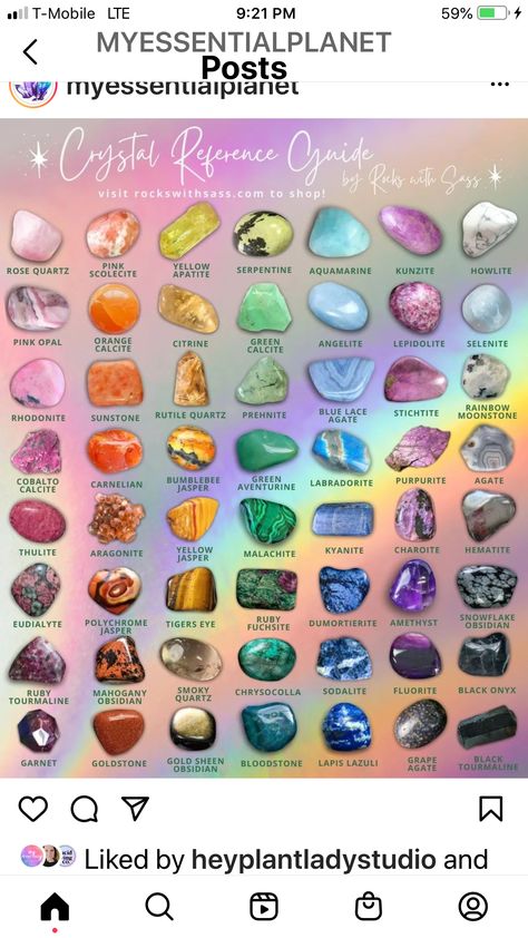 Energy Stones Crystal Healing, Raw Gemstones Rocks, Crystal Identification, Gemstones Chart, Crystal Healing Chart, Rare Crystals, Crystal Vibes, Crystal Aesthetic, Crystals Healing Properties