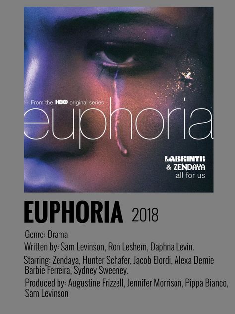 Euphoria Polaroid Poster, Euphoria Minimalist Poster, Labrinth Music Poster, Minimalistic Album Posters, Album Cover Minimalist Poster, Album Covers With Songs, Album Cover Polaroid Posters, Minimalistic Posters Aesthetic, Album Posters Polaroid