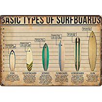 Check this out! Surfing Tips, Surf Aesthetic, Big Wave Surfing, Surf Poster, Horizontal Poster, 타이포그래피 포스터 디자인, Art Poster Design, Surfing Waves, Retro Art