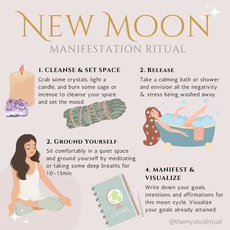 Wiccan Cleansing Ritual, New Moon Rituals Magic, New Moon Cleansing Ritual, New Moon Bath Ritual, New Moon Ritual Manifestation, Hunters Moon Ritual, New Moon Ritual For Beginners, Manifest Ritual, Releasing Ritual