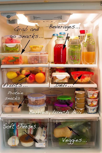 11 Brilliant Fridge Hacks You Need to Know! 'Organize food groups in baskets such as cheese, sandwich and smoothie' You won't believe how these simple organisation hacks will change your life! #lifehacks Healthyfood Aesthetic, Health Snacks, Idee Pasto Sano, Fat Burning Foods, Aesthetically Pleasing, Get Healthy, Food Hacks, Health Food, Healthy Life