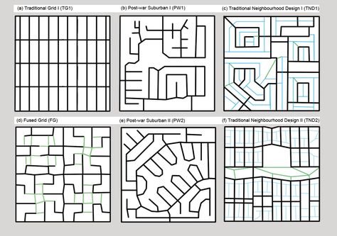 Figure 1: Six neighbourhood layout patterns found in contemporary subdivisions Road Planning Design, Road Network Urban Design, Walkable City Urban Planning, Neighbourhood Layout, City Planning Design Layout, City Skylines Game, City Grid, Urban Design Diagram, City Maps Design