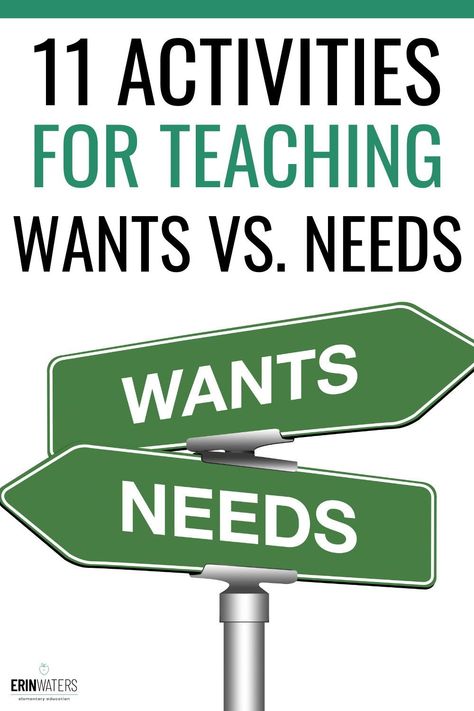 Wants Vs Needs Activities, Wants And Needs List, Needs Vs Wants Activity, Kindergarten Wants And Needs, Wants And Needs Activities, Needs And Wants Activities, Economics Activities, Home Economics Classroom, Needs And Wants Worksheet