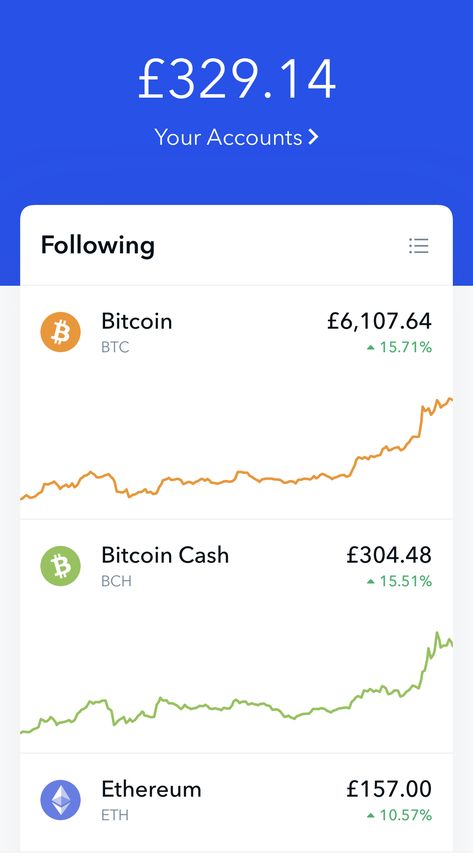 Catch in your bitcoin here. Safest wallet and good tracking.  https://www.coinbase.com/join/5c6e4847d5871a0f9fc571bb?src=ios-link Coinbase Wallet Balance, Bitcoin Wallet Balance, Chase Bank Account, Chase Account, Btc Wallet, Bank Account Balance, Bitcoin Account, Chase Bank, True Wallet