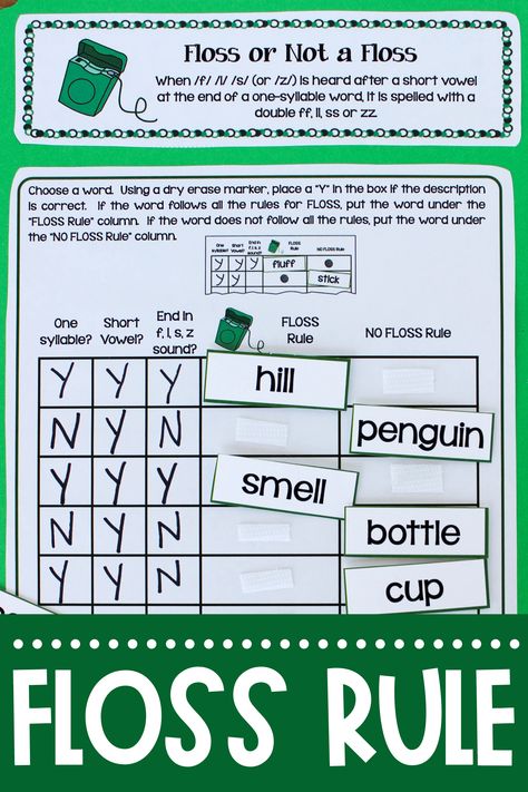 These file folder games are perfect for learning and practicing the FLOSS spelling rule. Floss Rule, Reading Interventionist, Phonics Rules, Spelling Games, Spelling Rules, Spelling Practice, File Folder Games, Spelling Activities, Center Activities