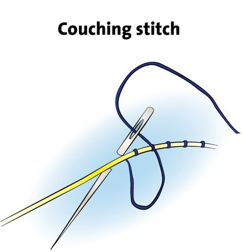 Embroidery 101: How to Sew a Couching Stitch - Threads Couch Stitch, Embroidery Couching, Couching Embroidery, Basic Hand Embroidery, Sew Embroidery, Embroidery 101, Couching Stitch, Threads Magazine, Embroidery Stitches Beginner