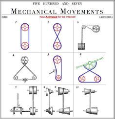 Mecánica Woodworking Garage, Mechanical Engineering Design, Woodworking Logo, Got Wood, Woodworking Table, Wood Working Gifts, Wood Working For Beginners, Mechanical Design, Woodworking Furniture