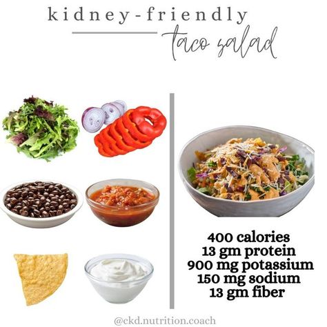 Kellsey Reed | Kidney Dietitian helping those with CKD! on Instagram: "Do you love SALAD?! Taco salad, that is😅😅😅 This is one of my go-to kidney friendly SALADS for all of my clients! 👏🏼🎉 Because knowing what to make for breakfast, lunch, and dinner when you have CKD can be SO HARD. You don’t have to come up with elaborate meals to help improve your kidney health, instead make it easy on yourself! When making or ordering a salad, load it up with veggies, fruits, beans, nuts, and low sodium What To Make For Breakfast, Kidney Stone Diet, Ckd Diet, Kidney Healthy Foods, Salad Taco, Kidney Friendly Recipes Renal Diet, Food For Kidney Health, Low Protein Diet, Kidney Friendly Diet