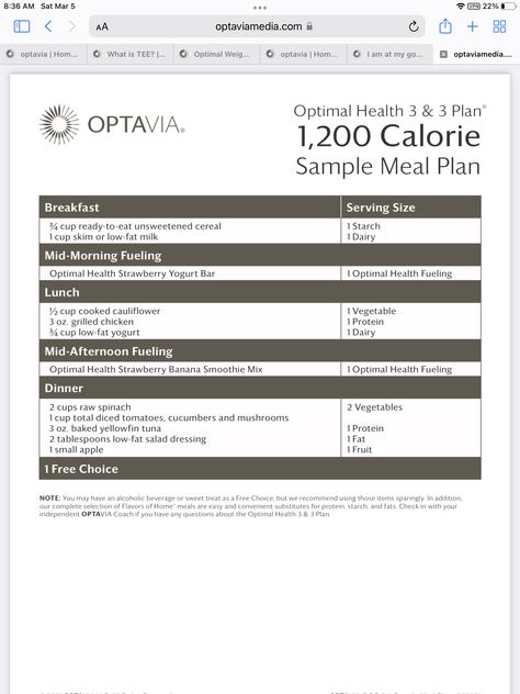 Optavia Transition, Yogurt Bar, Sample Meal Plan, Smoothie Mix, Low Fat Yogurt, Strawberry Banana Smoothie, Strawberry Yogurt, 200 Calories, Strawberry Banana