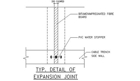 Expansion joint detail AutoCAD diagram. Download the 2D file. - Cadbull Detail Drawing, Structural Drawing, Drawing Block, Architectural Engineering, Fiber Board, Wall Drawing, Autocad Drawing, Cad Drawing, Side Wall