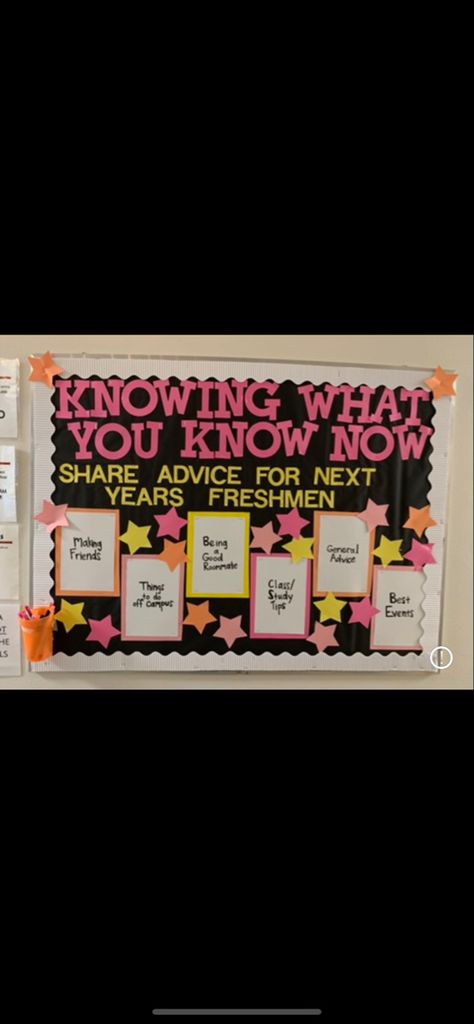 RA BULLETIN BOARD Freshman Bulletin Board Ideas, Senior Year Bulletin Board Ideas, Get To Know Your Ra Bulletin Board, Senior Bulletin Board Ideas, Bulletin Boards College, Dorm Bulletin Boards, College Advising, College Bulletin Boards, Ra Themes