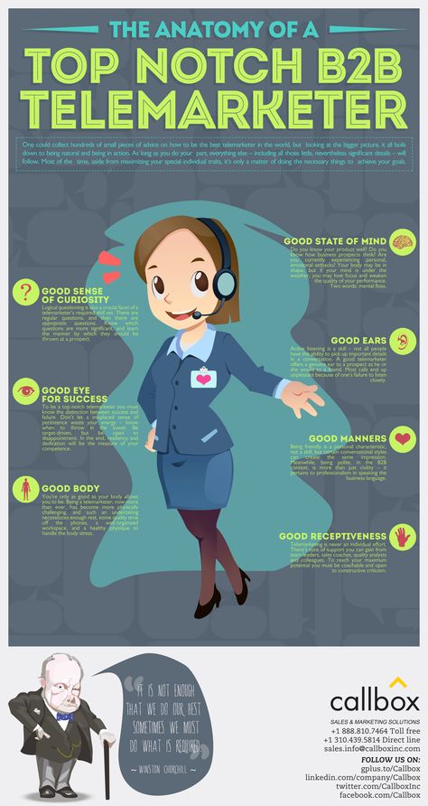 Effective telemarketing requires the right person with the right skill set, experience, and a healthy dose of charisma. That being the case, we have created an embodiment of a well-rounded B2B telemarketer. Get up close and personal. Telemarketing Tips, Asean Countries, Customer Service Quotes, Sales Agent, Service Quotes, Office Hallway, The Bigger Picture, Cold Calling, Bigger Picture