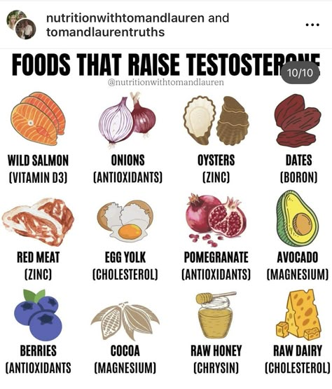 Foods For Prostate Health Foods With Testosterone, High Testosterone Foods, Foods That Increase Testerone, High Testerone, Natural Testosterone Boosters For Men, Low Testerone In Women, High Testosterone In Women, Healthy Food Chart, Testosterone Hormone