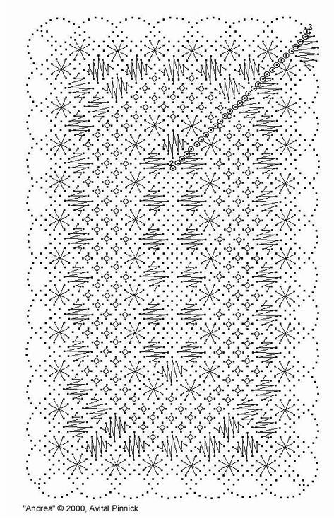 Miniature tablecloth Bobbin Lace Tutorial, Bobbin Lacemaking, Lace Inspiration, Lace Pillow, Bobbin Lace Patterns, Lace Crafts, Patterns Ideas, Lace Tablecloth, Crochet Pillow