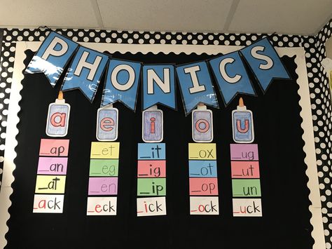 This is the phonics wall in a first grade classroom at Haslet Elementary School. The wall contains different phonemes that are consistently referred to in the class. Additionally, the phonemes directly correspond to words on the word wall in the classroom. As students are sounding out/spelling words, the teacher encourages them to use this phonics wall to associate different vowels to their sounds. I have found this to be one of the most useful tools in the classroom regarding phonics. Phonics Chart For Kindergarten, Word Wall Charts For Classroom, Phonics Bulletin Board Ideas Kindergarten, Vowel Classroom Display, Tlm For Phonics, Vowel Bulletin Board Ideas, Phonics Decorations, Spelling Wall Display, Phonics Classroom Display