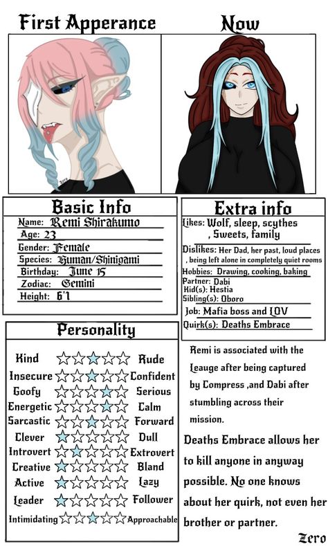 Information sheet Character Information Sheet, Oc Information Sheet, Oc Information, Character Information, Character Design, Quick Saves, Design