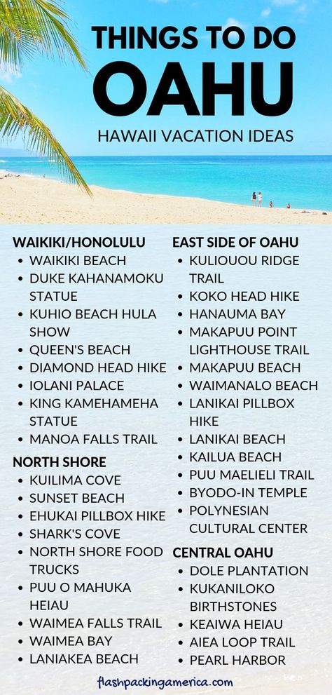 Backpacking Hawaii, Things To Do In Waikiki, Hawaii On A Budget, Oahu Map, Hawaii Ideas, Oahu Waikiki, Things To Do In Oahu, Things To Do In Hawaii, Kailua Beach