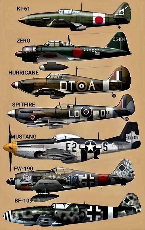 Wwii Plane Art, Ww2 Fighter Planes, Luftwaffe Planes, Wwii Fighter Planes, Aviation Posters, Wwii Airplane, Wwii Fighters, Aircraft Painting, Wwii Plane