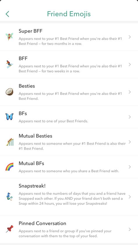 Snapchat Best Friend Emojis, Best Friend Emojis, Emoji Snap, Snap Emojis, Friends Emoji, Snapchat Best Friends, Snapchat Friend Emojis, Friend Emojis, Snapchat Emojis