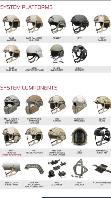 Special Forces Gear, Tactical Armor, Materi Bahasa Jepang, Military Tactics, Tactical Helmet, Military Drawings, Military Gear Tactical, Tactical Gear Loadout, Combat Gear