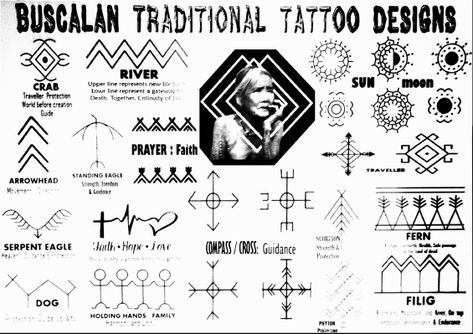 Traditional Filipino Tattoo, Philippines Tattoo, Patterns Tattoo, Bookplate Design, Tattoos And Meanings, Filipino Tattoos, Tattoo Meanings, Best Wallpapers, Traditional Tattoo Design