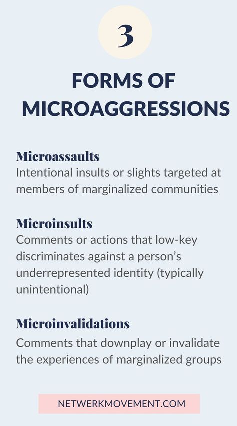 Forms of Microaggressions infographic Equality Diversity And Inclusion, Job Inspiration, Safety Message, Equality And Diversity, Leadership Skill, Inclusive Education, Cultural Awareness, Human Services, Mental And Emotional Health