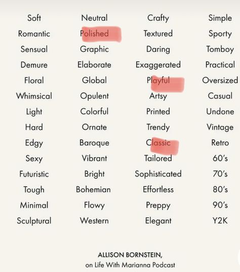 Key Words For Clothes, Clothing Description Words, Aesthetic Outfits Names, Describe Clothes, Business Development Strategy, Edgy Classic, Copy Writing, Aesthetic Types, Words To Describe Yourself