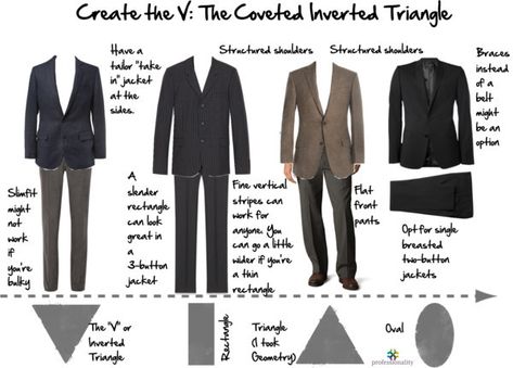 Man Monday: Create the V There are as many shapes... | Professionality Inverted Triangle Body Shape Outfits, Mens Body Types, Male Body Shapes, Rectangle Body Shape Outfits, Triangle Body Shape Outfits, Inverted Triangle Outfits, Marines Girl, Inverted Triangle Body Shape, Rectangle Body Shape