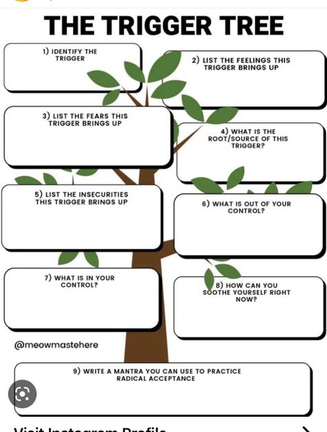 Lessons From Therapy, End Of The Year Activities For High School Students, Coregulation Activities, Group Activities For Women In Recovery, Dealing With Emotionally Immature Parents, Therapy Topics For Adults, Summer Therapy Activities, Parent Support Group Ideas, Teen Therapy Activities