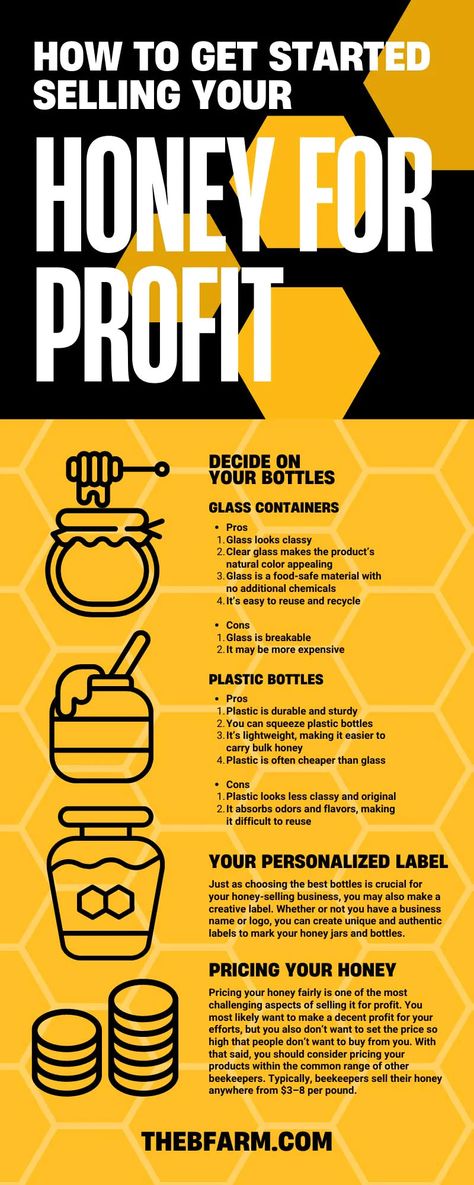 How To Get Started Selling Your Honey for Profit Selling Honey Ideas, Honey Business Ideas, Honey Shop Design Ideas, Honey Bottle Packaging, Beekeeping Business, Selling Honey, Honey Branding, Honey Business, Bee Business