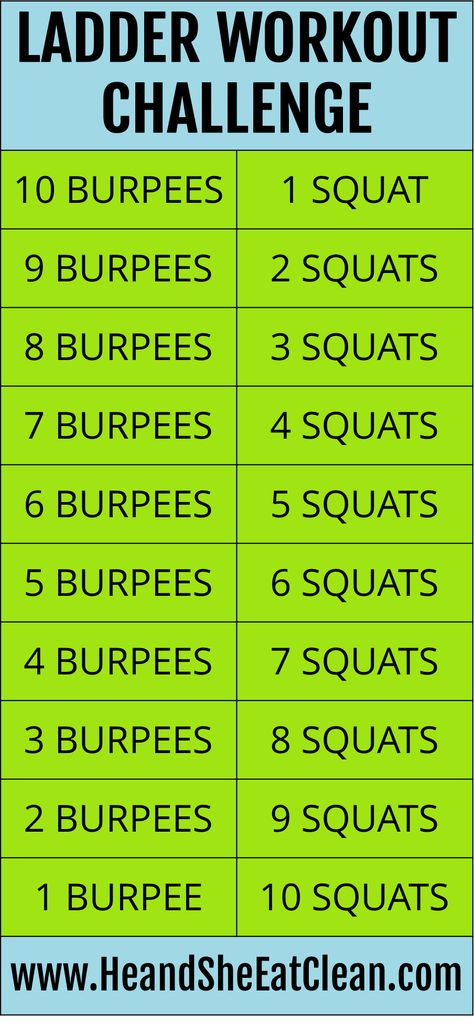 Ladder Workout Challenge http://www.heandsheeatclean.com/blog/ladder-workout-challenge Wake Up Workout, Ladder Workout, Fit Girl Motivation, Popular Workouts, Workout Schedule, Crossfit Workouts, Burpees, I Work Out, Hiit Workout