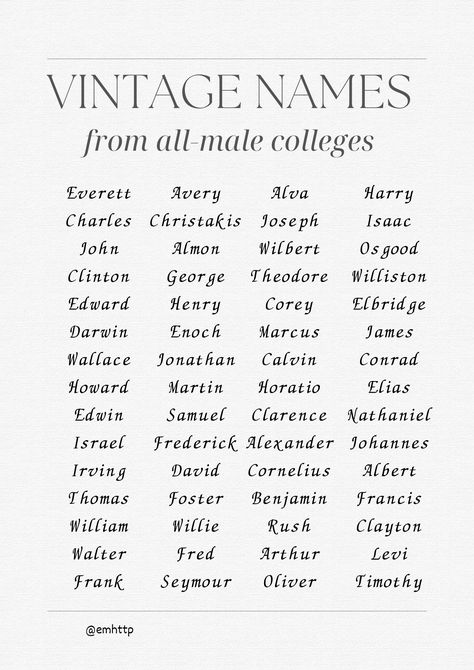 Fancy Surnames For Characters, Secret Society Name Ideas, Expensive Surnames Ideas, Ancient Surnames, Boarding School Names, 1920 Names, College Names Ideas, Fake Town Names, 1900s Names