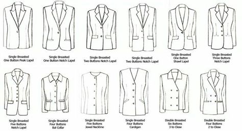 Types of Jackets, text, suits, clothes; How to Draw Manga/Anime Types Of Blazers, Pola Jaket, Fashion Terminology, Types Of Suits, Clothing Guide, Fashion Dictionary, Fashion Terms, Flat Sketches, Fashion Vocabulary