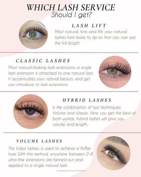 Lash Facts Quotes, Lash Page Content, Lash Extensions Content Ideas, Eyelash Extension Instagram Post, Lash Extensions Information, Lash Extensions Post, Lash Captions Instagram, Beautician Tips, Lashes Content